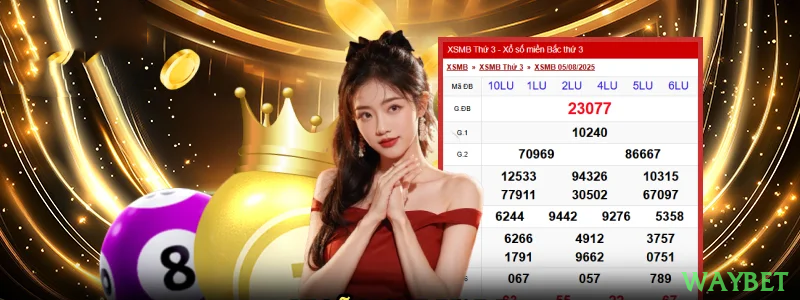 Fortune Dragon Slot waybet